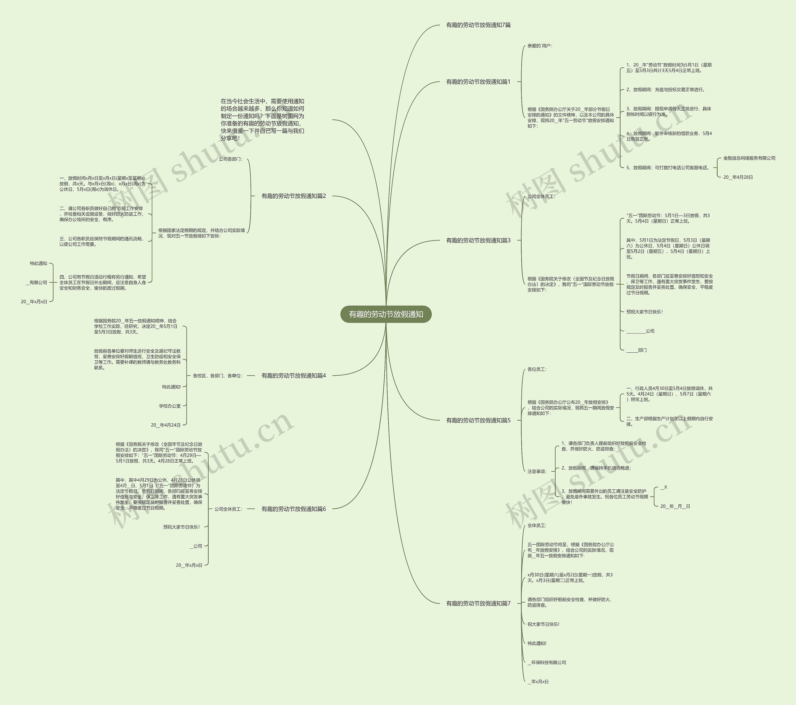 有趣的劳动节放假通知思维导图