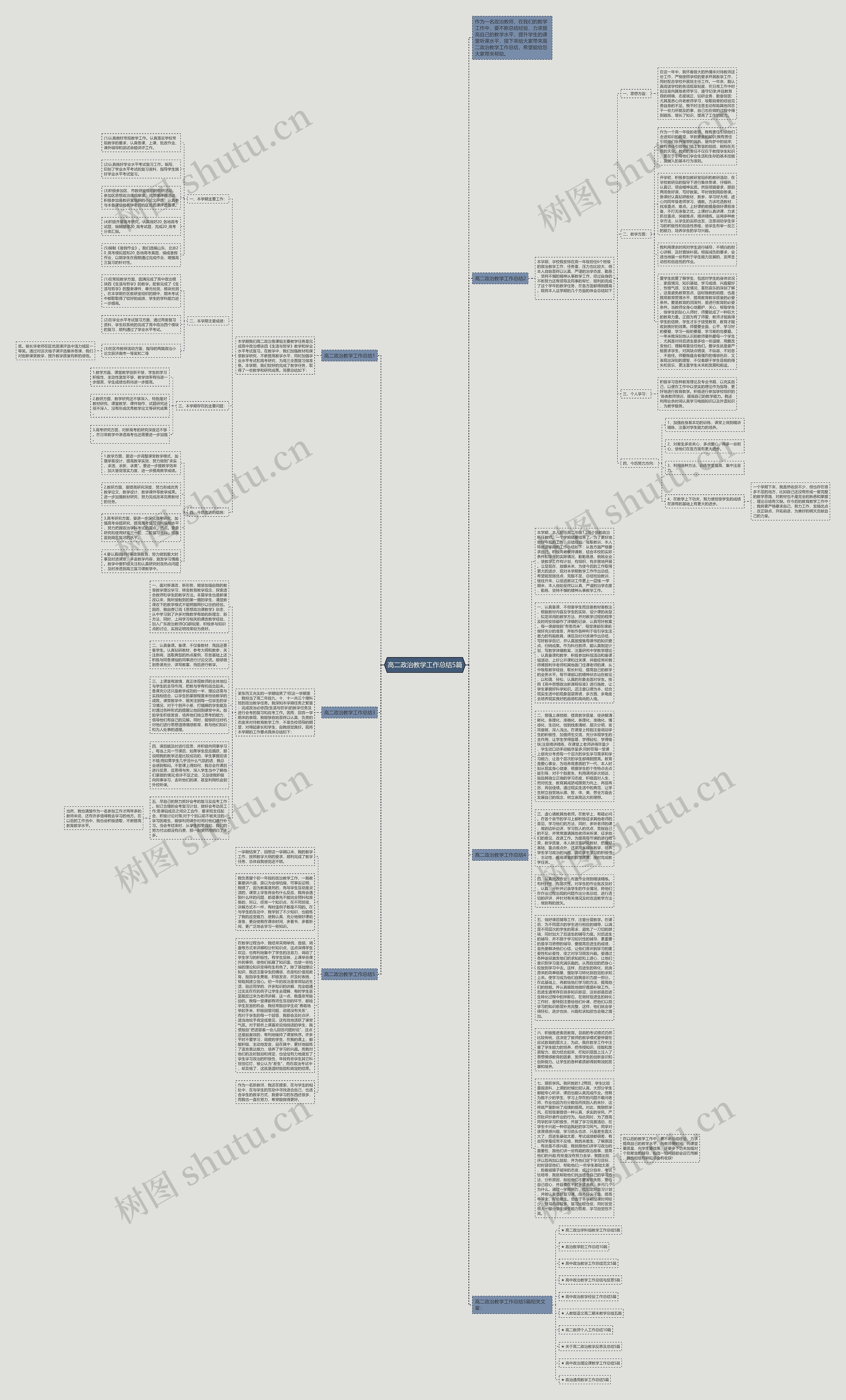 高二政治教学工作总结5篇思维导图
