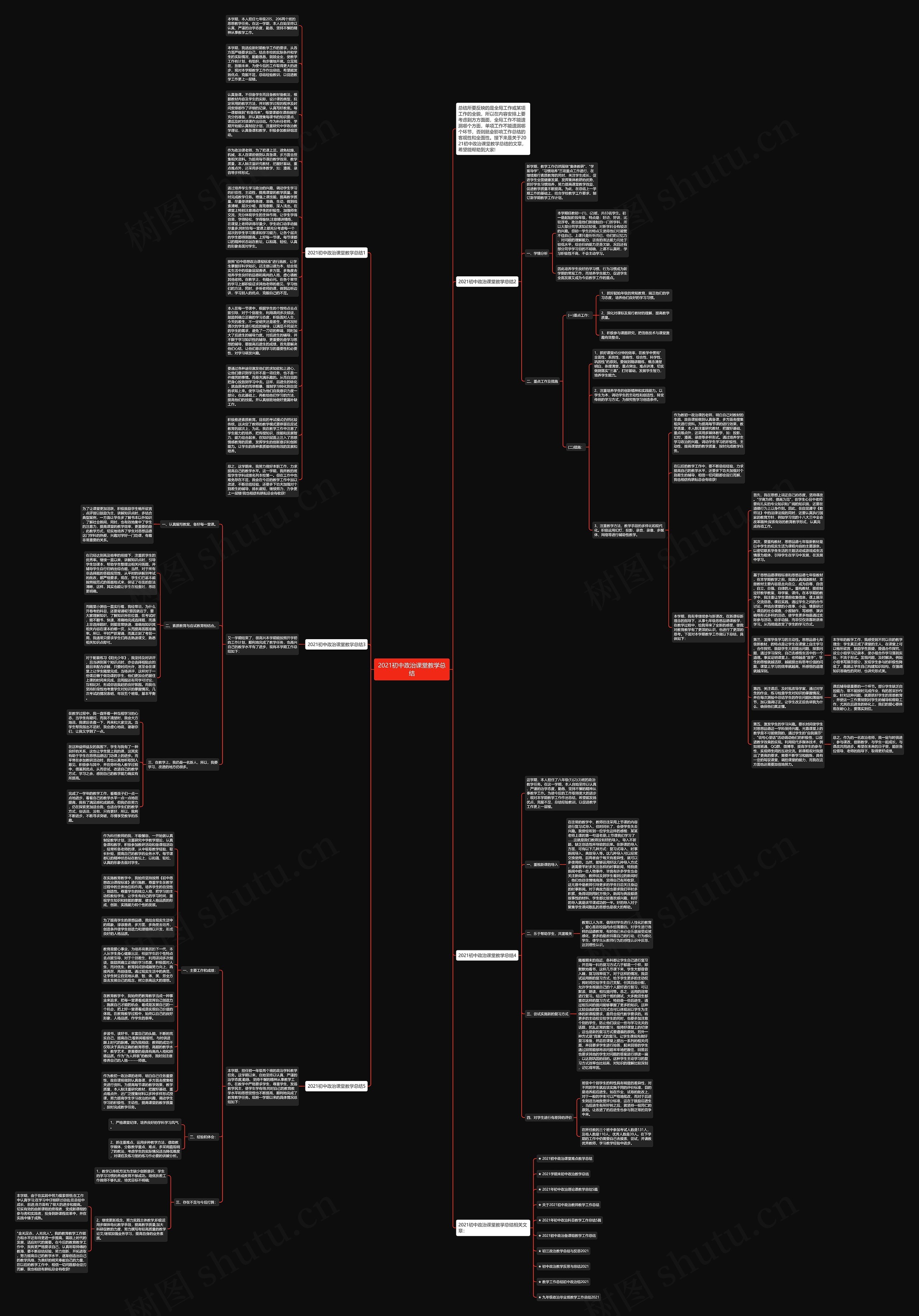 2021初中政治课堂教学总结思维导图