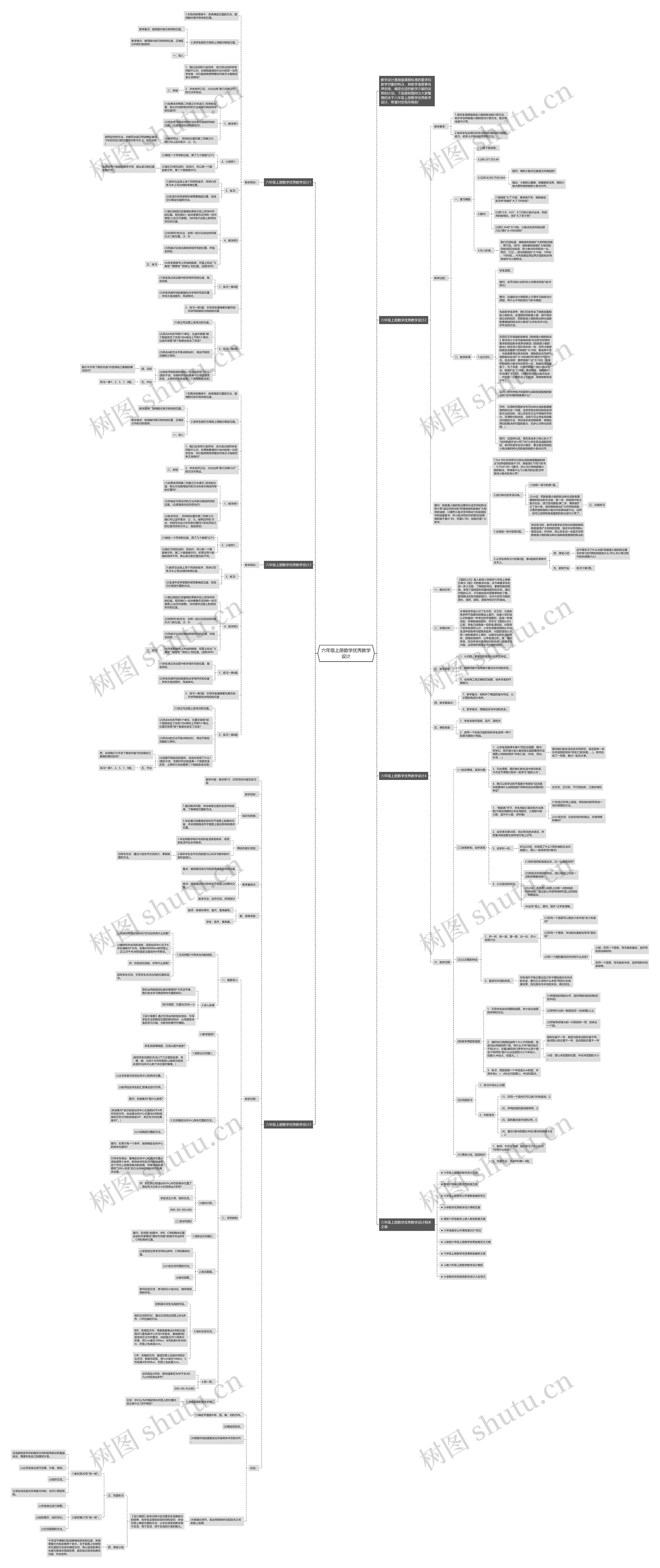 六年级上册数学优秀教学设计