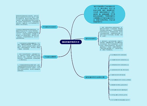 插花的基本知识大全