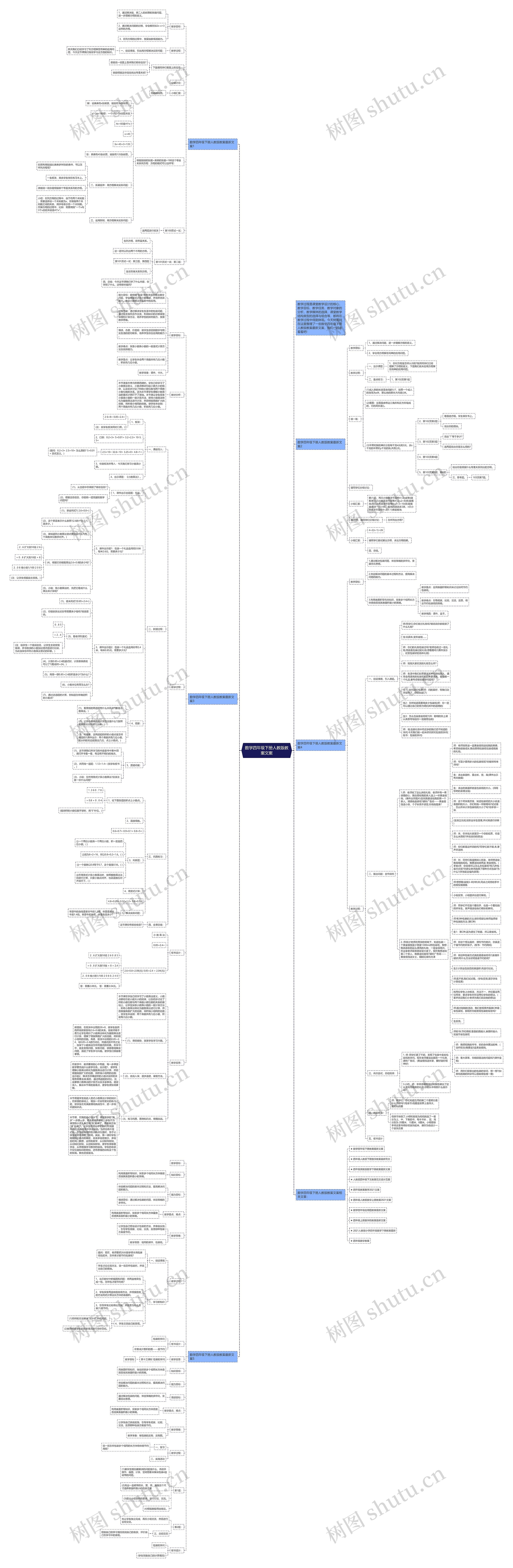 数学四年级下册人教版教案文案思维导图