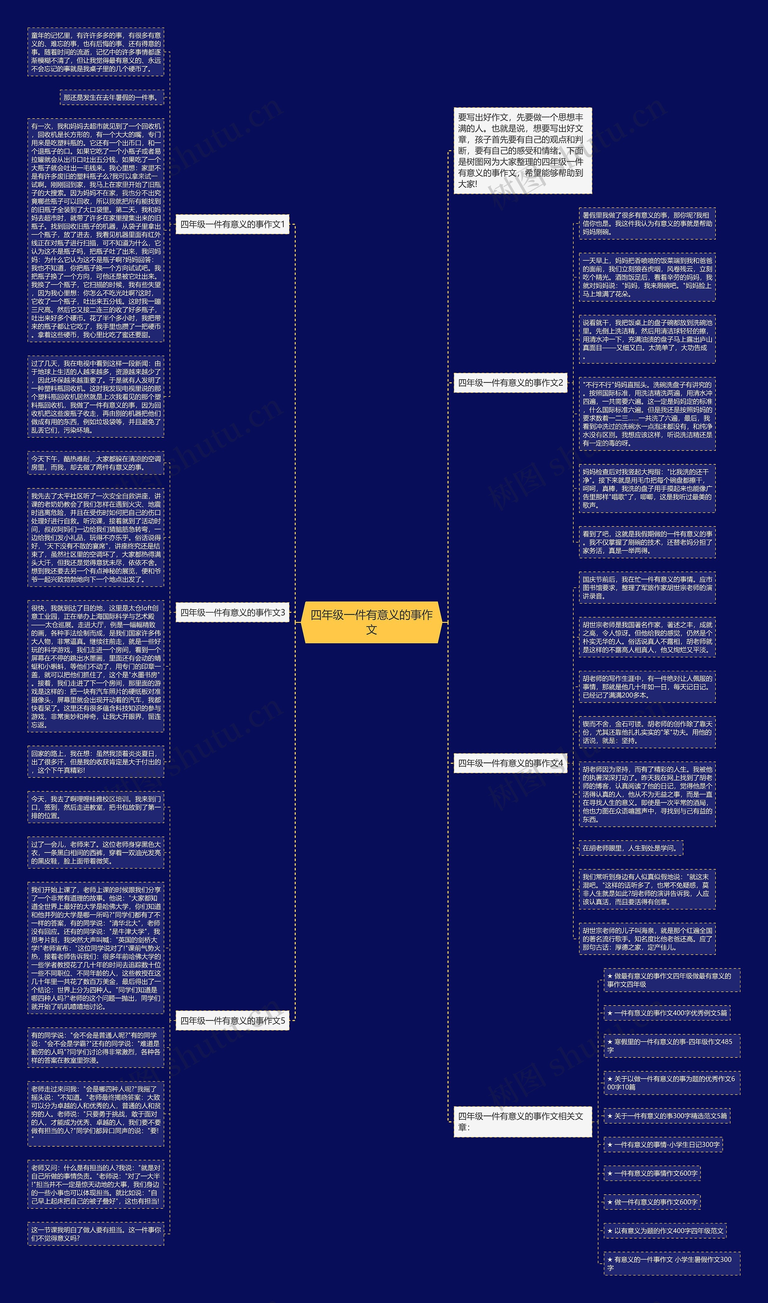 四年级一件有意义的事作文思维导图