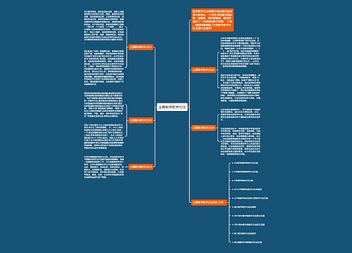 主要数学教学方法思维导图
