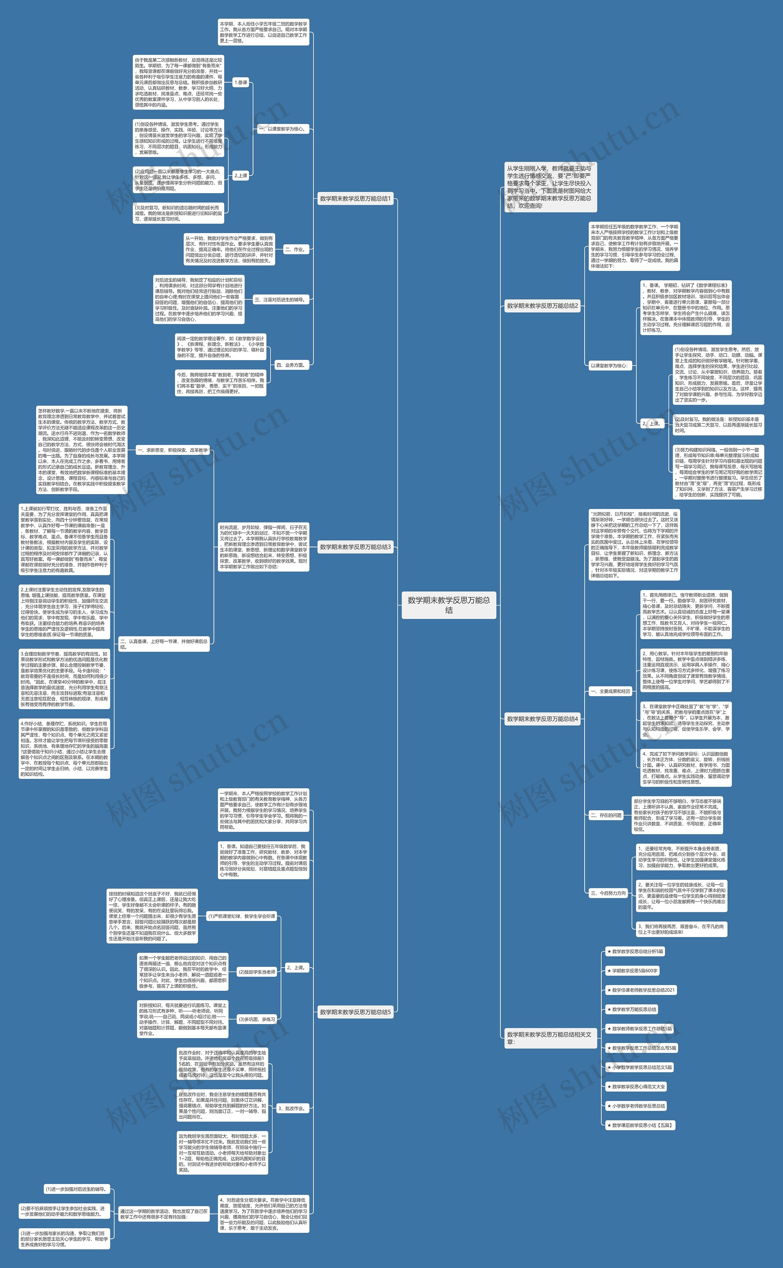 数学期末教学反思万能总结思维导图