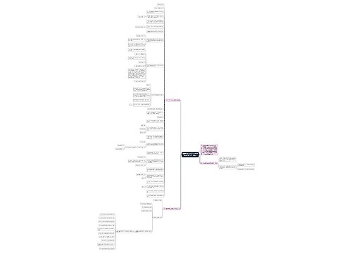 生活中的立体图形北师大版数学初一上册教案思维导图