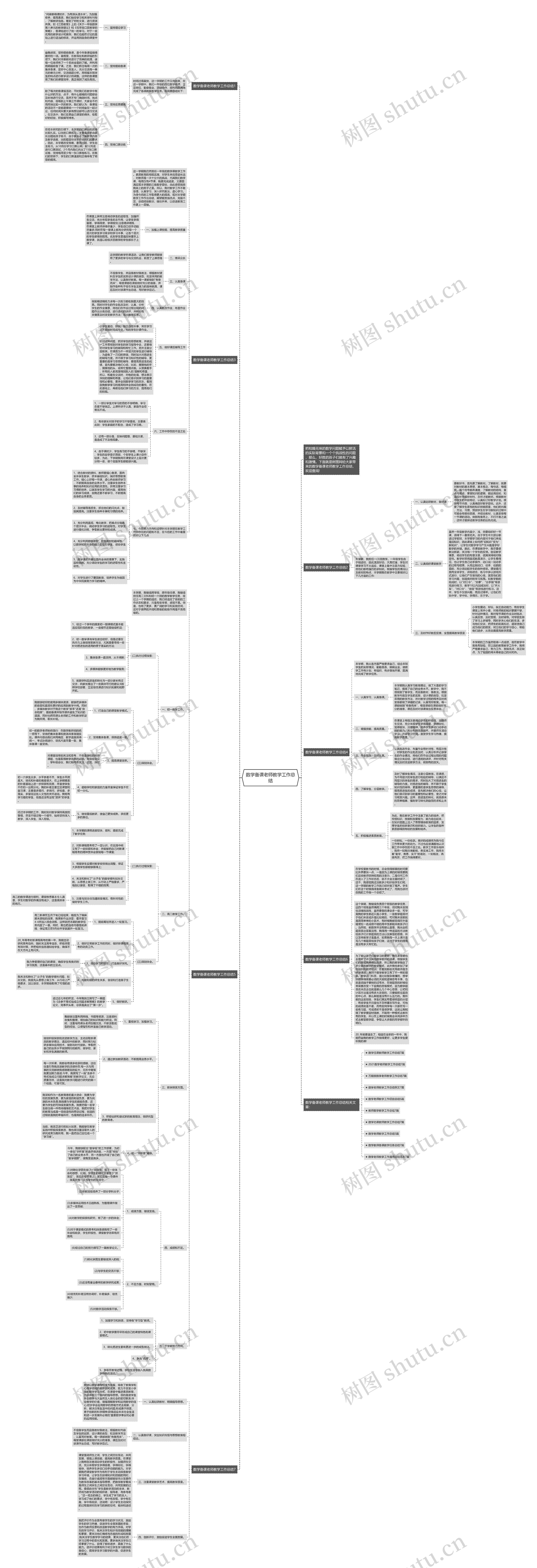数学备课老师教学工作总结 数学备课老师教学工作总结