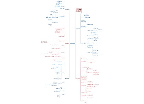 初中数学因式分解教案 初中数学因式分解教案