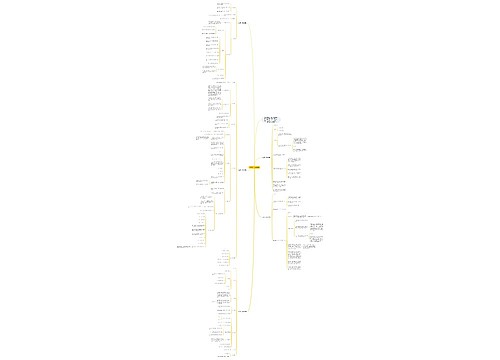 数学高一优秀教案 数学高一优秀教案