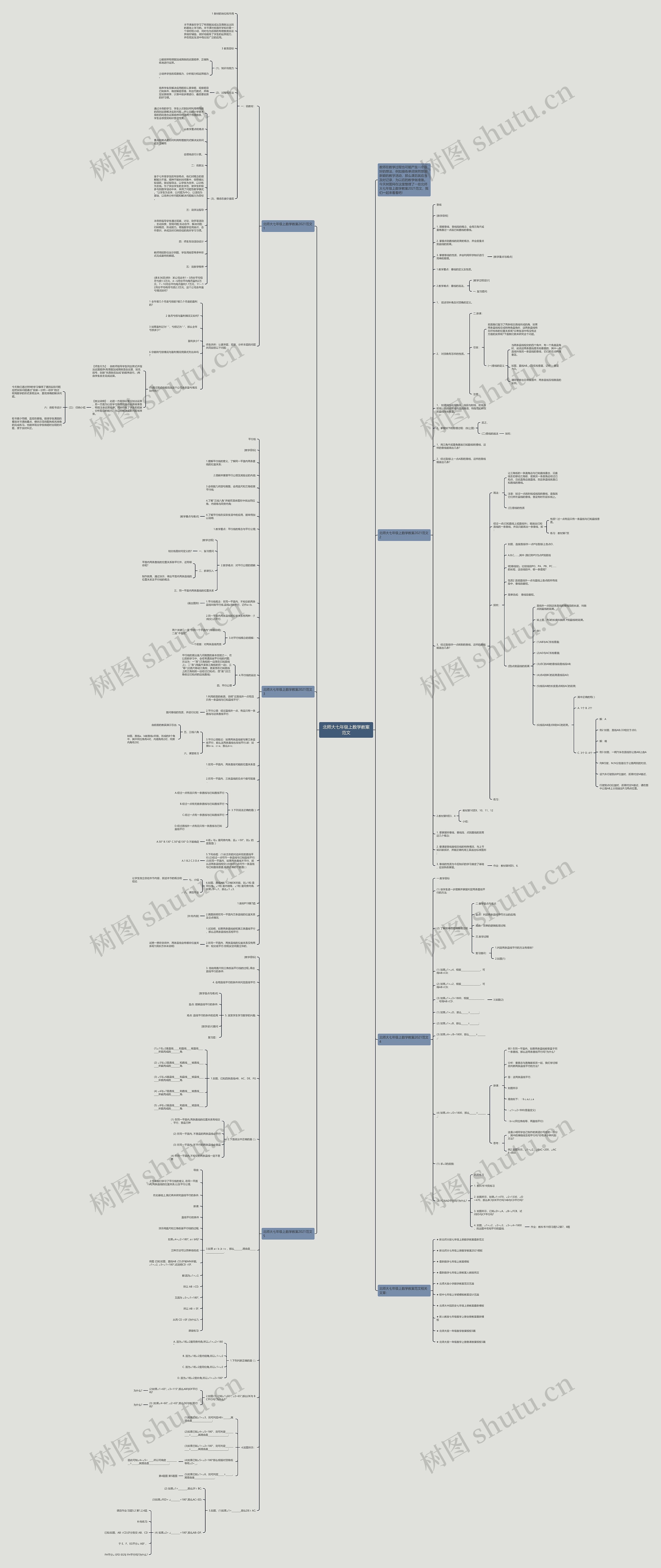 北师大七年级上数学教案范文思维导图