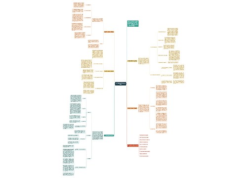 七年级数学最新教学总结模板 七年级数学最新教学总结模板