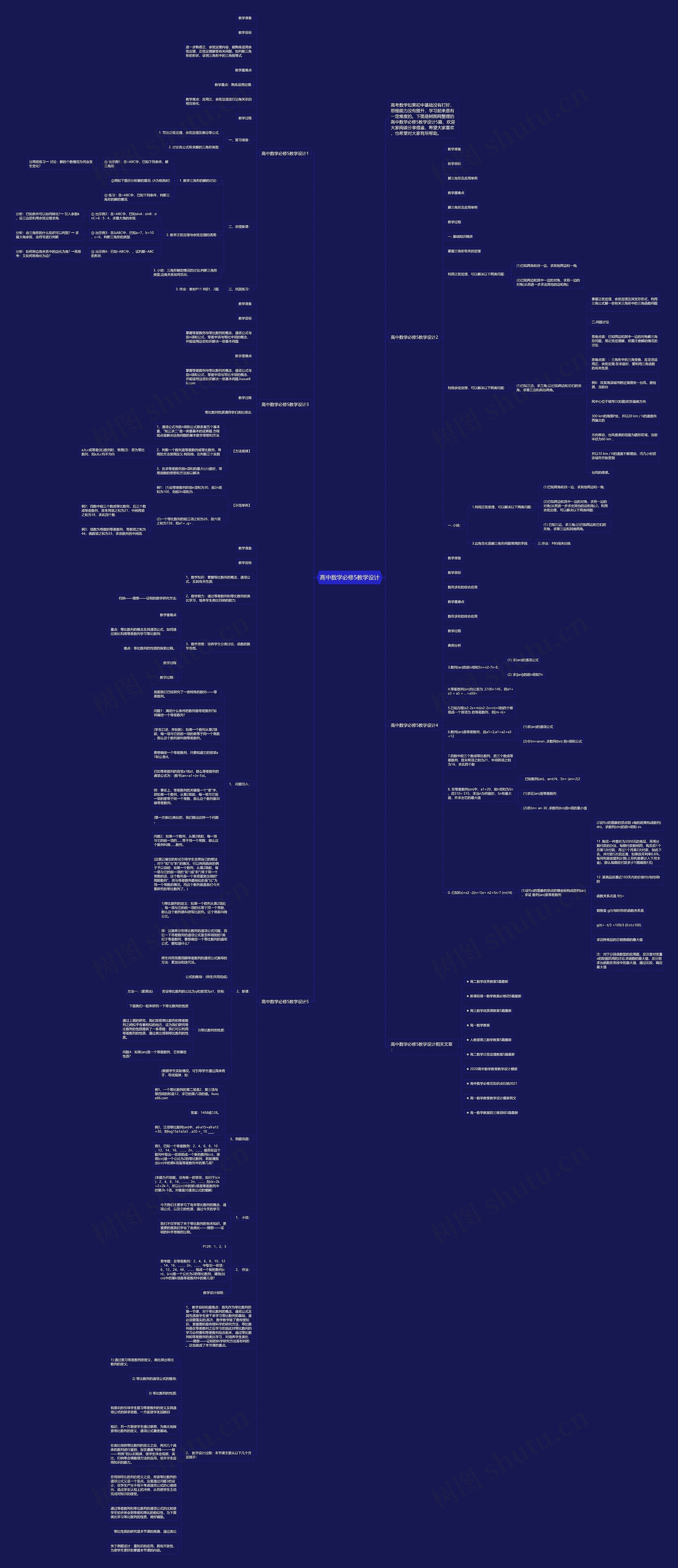高中数学必修5教学设计思维导图