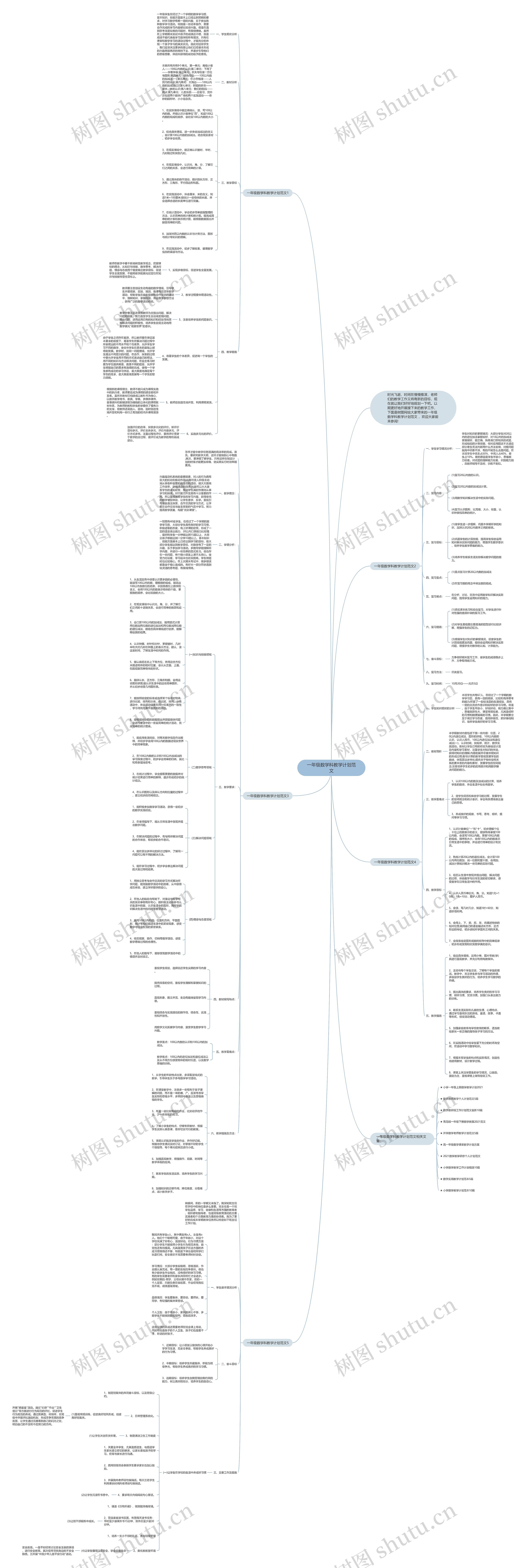 一年级数学科教学计划范文思维导图