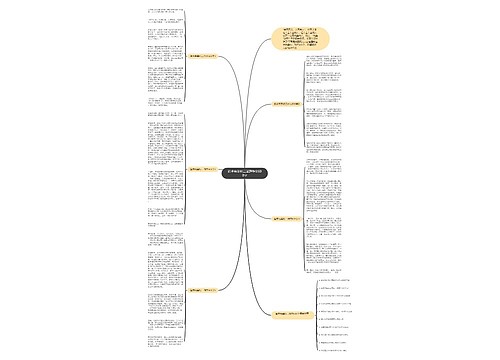 追求完美初二话题作文600字