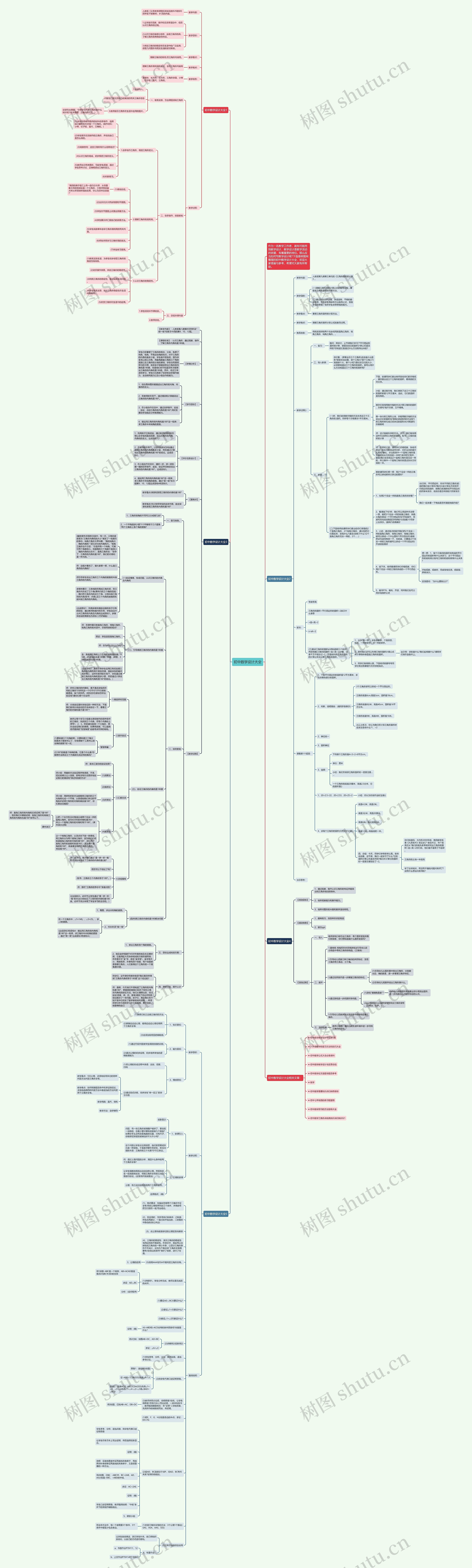 初中数学设计大全思维导图
