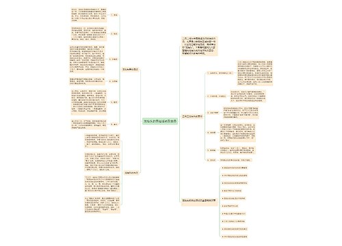 龙抬头的民俗活动及禁忌 龙抬头的民俗活动及禁忌