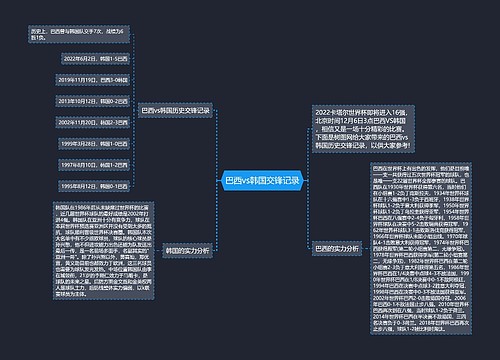 巴西vs韩国交锋记录