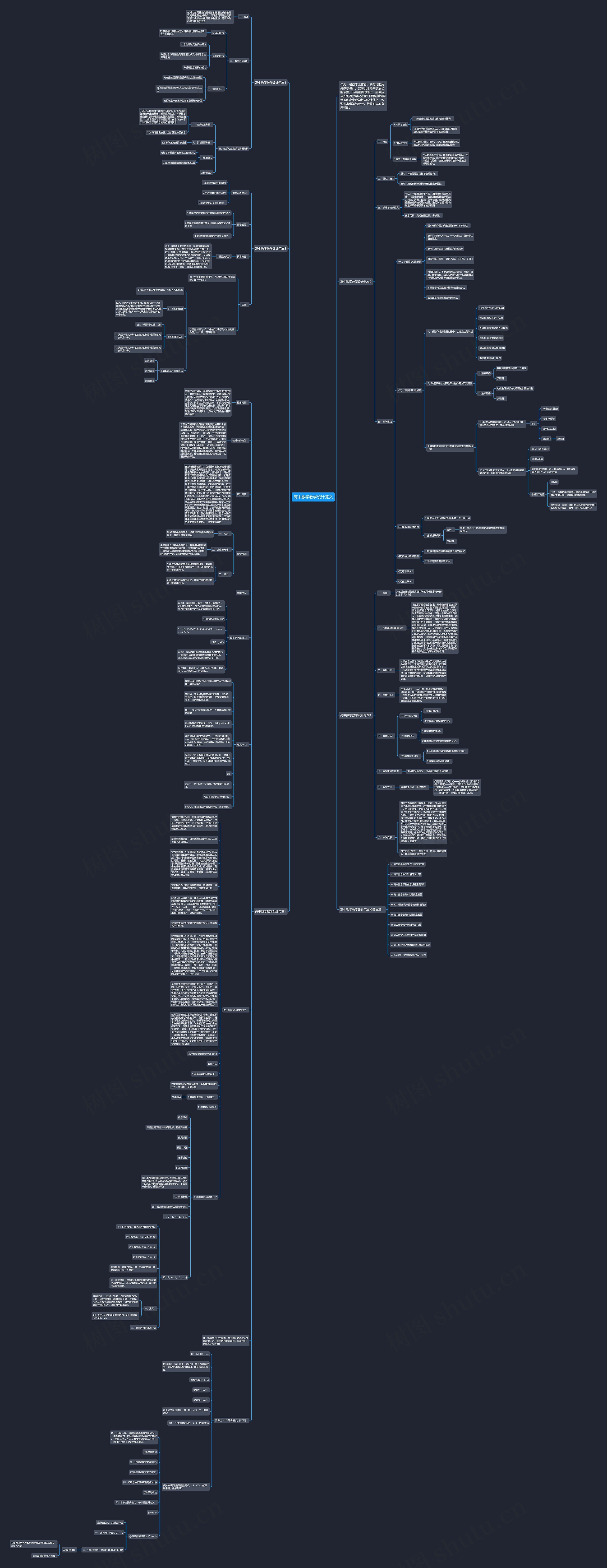 高中数学教学设计范文思维导图