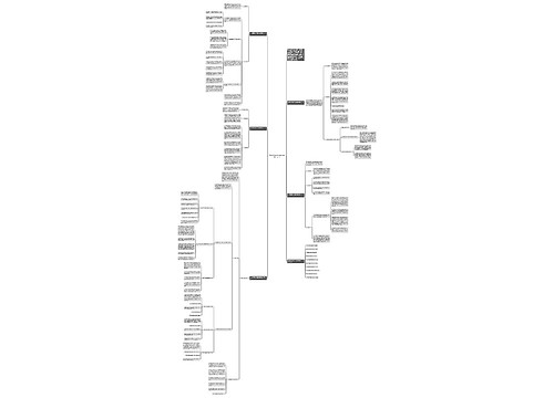 高三年级数学课程的优质教学计划 高三年级数学课程的优质教学计划