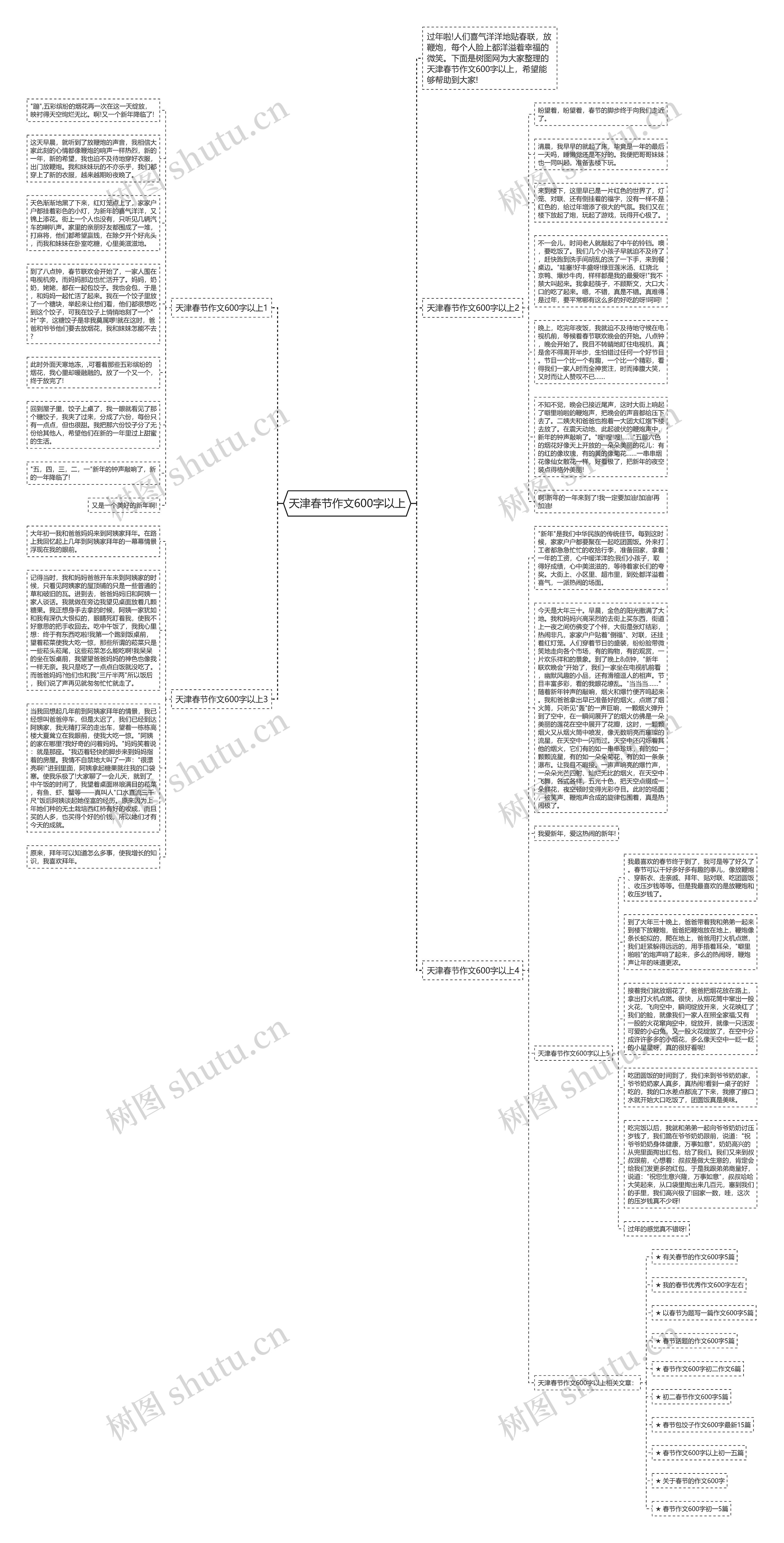 天津春节作文600字以上