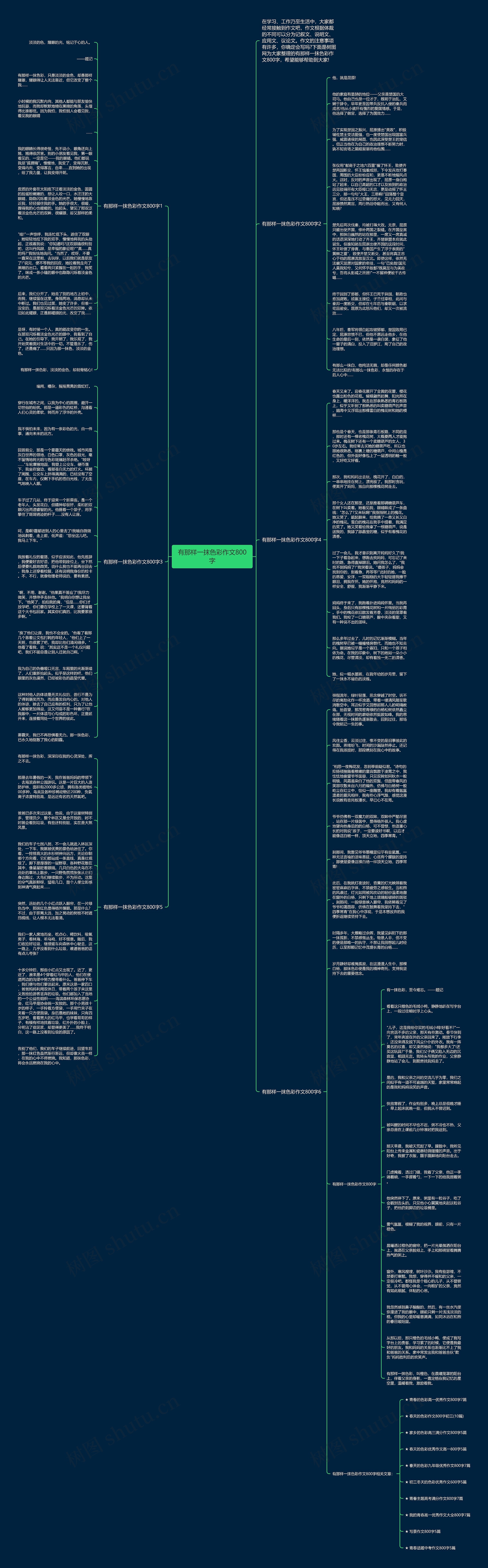 有那样一抹色彩作文800字思维导图