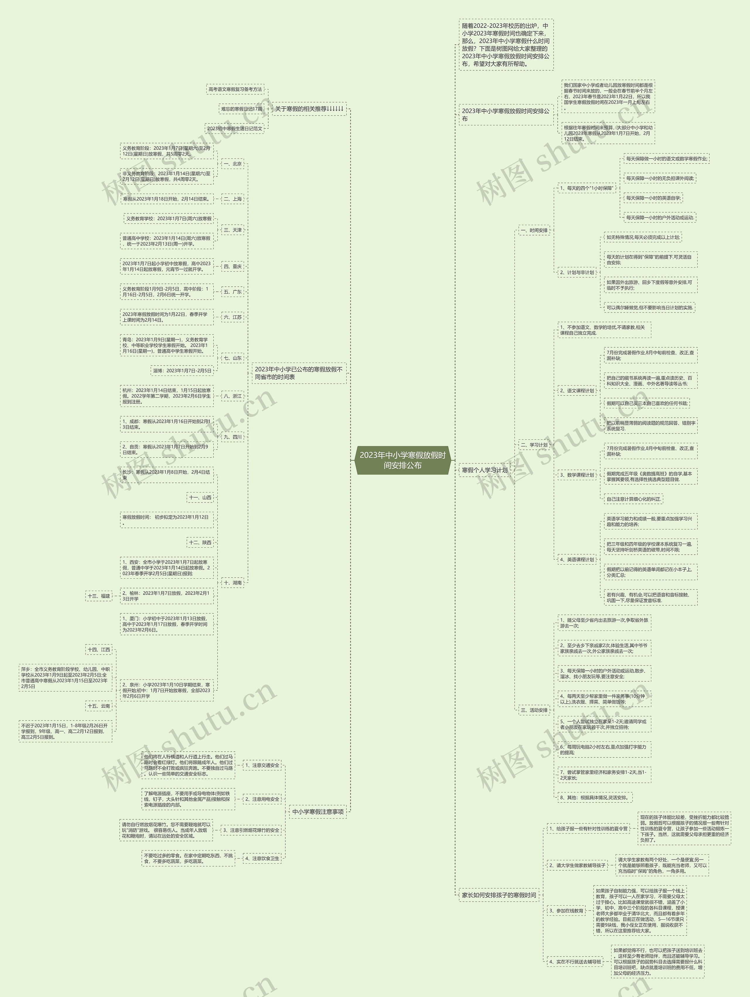 2023年中小学寒假放假时间安排公布思维导图