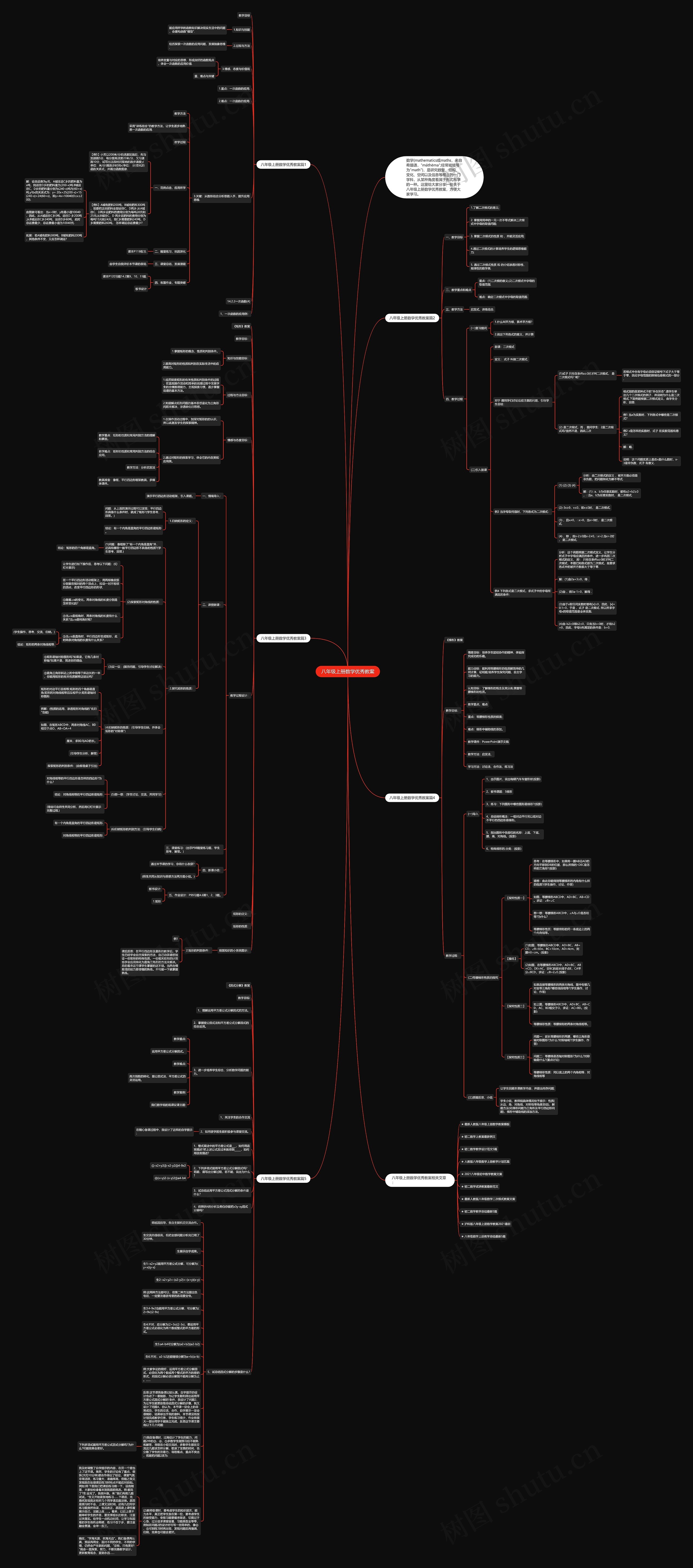 八年级上册数学优秀教案思维导图