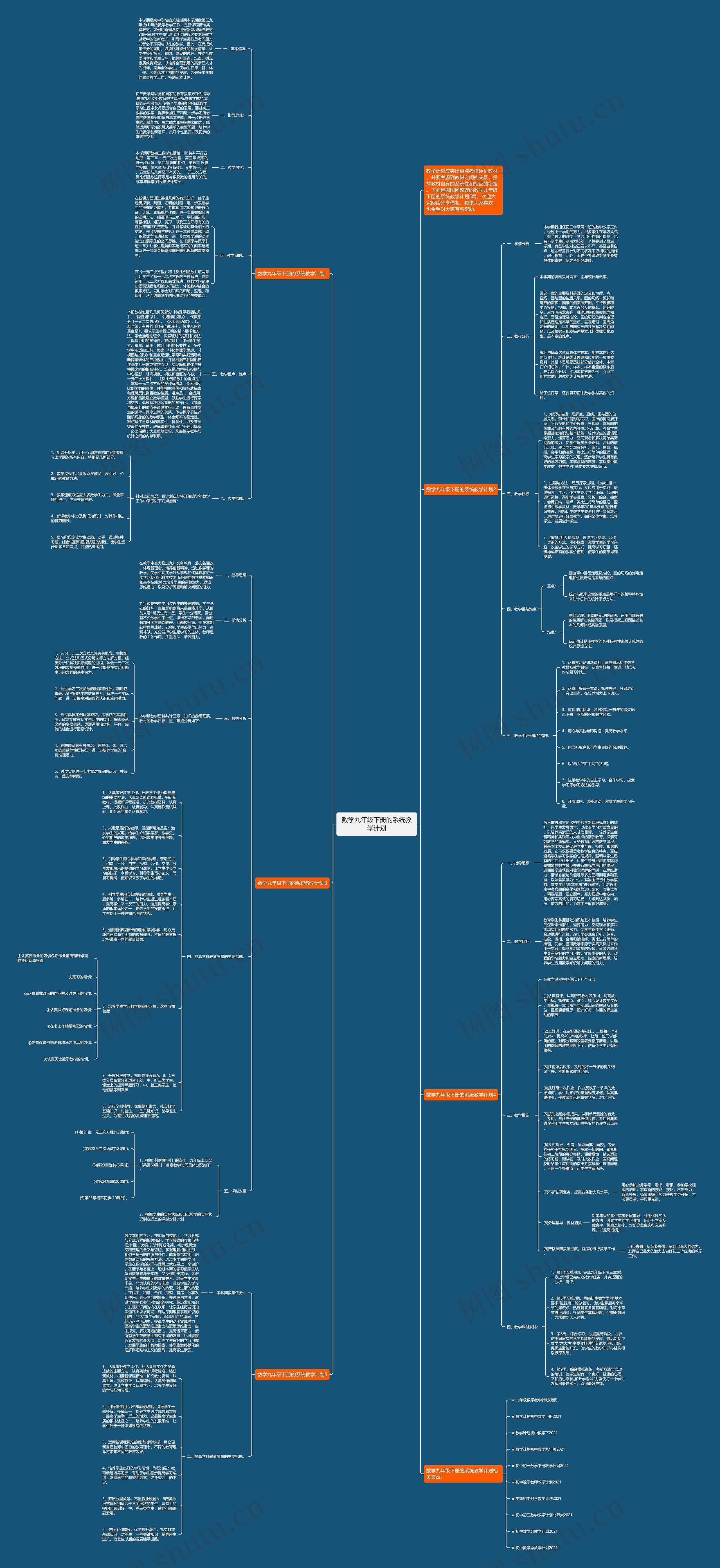 数学九年级下册的系统教学计划