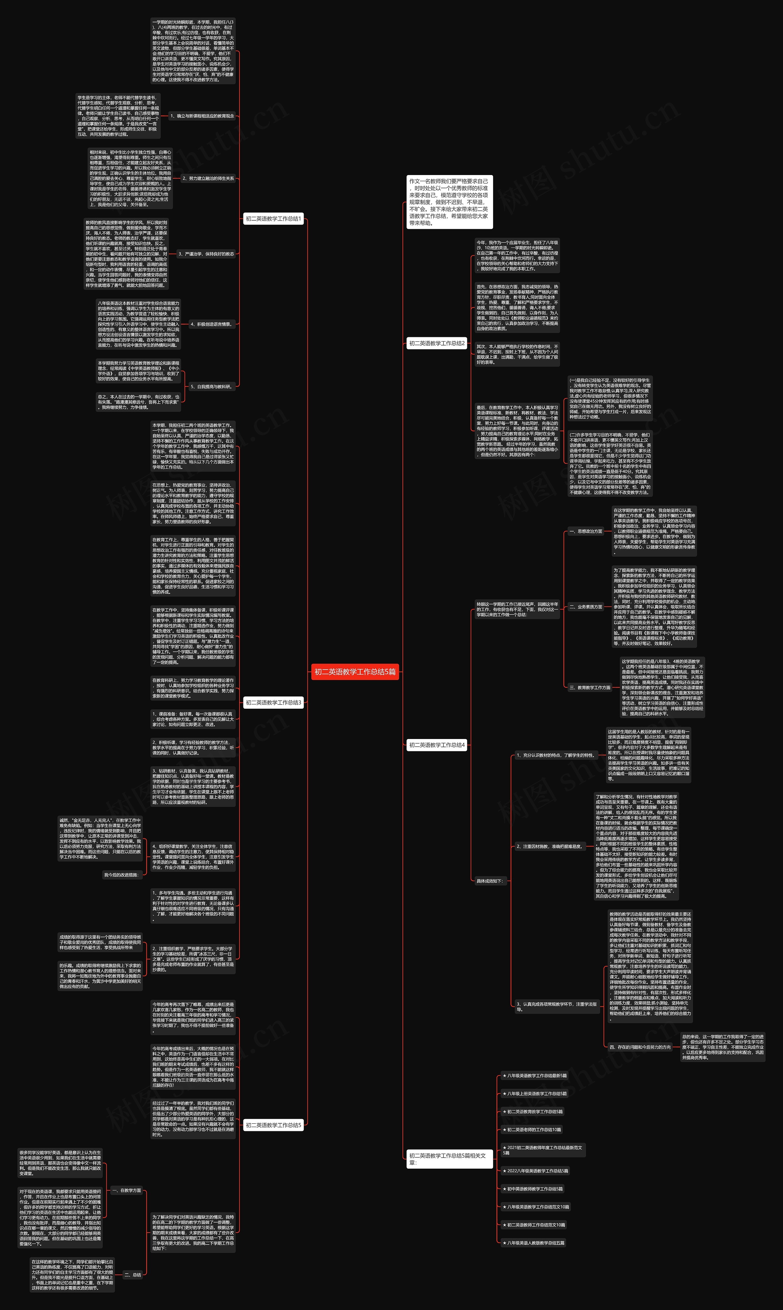 初二英语教学工作总结5篇思维导图