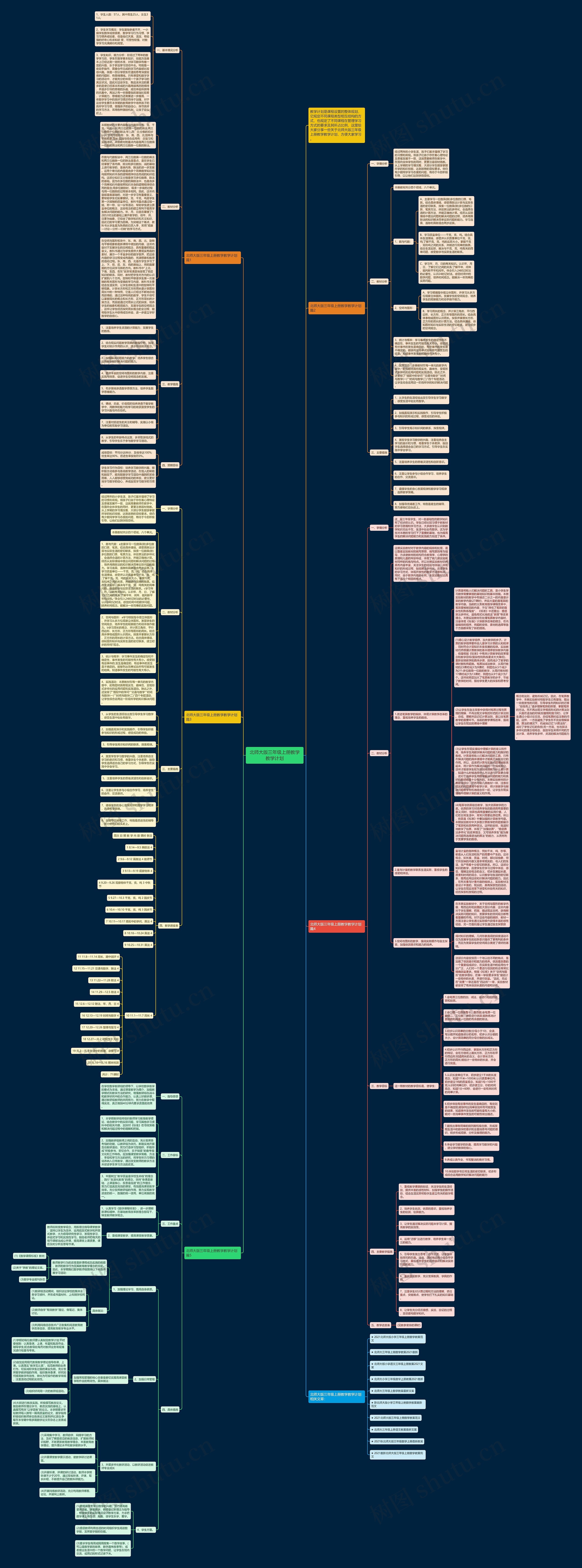 北师大版三年级上册教学教学计划思维导图