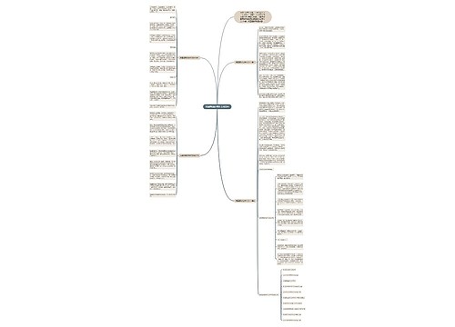 我最想做的事作文600字