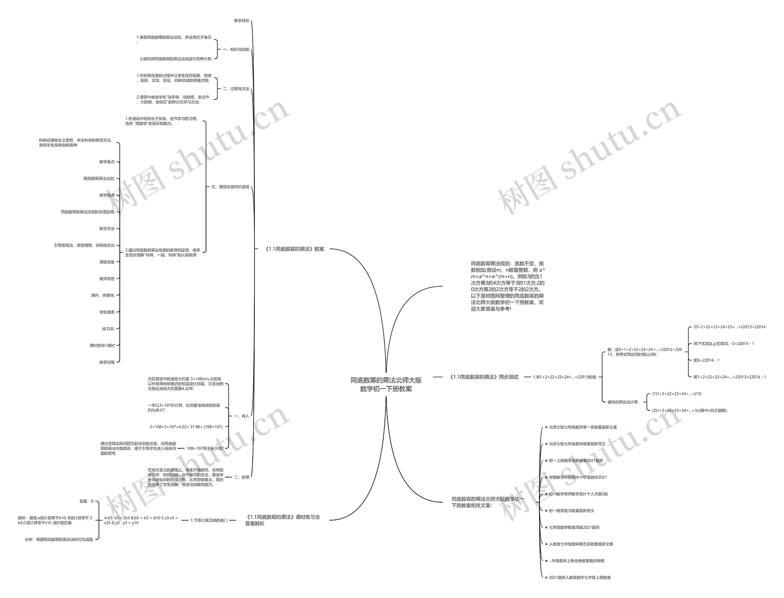 同底数幂的乘法北师大版数学初一下册教案思维导图_编号c1449652-TreeMind树图