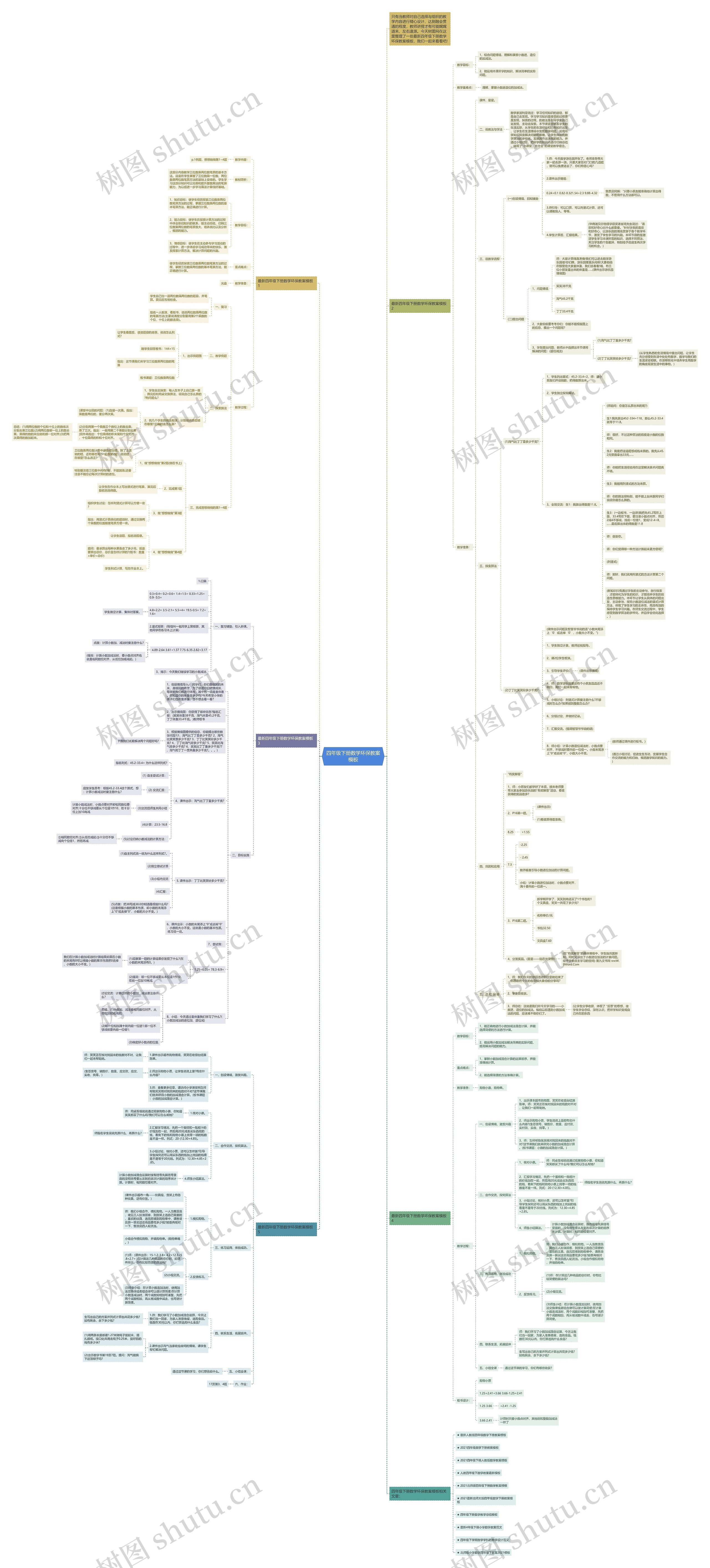 四年级下册数学环保教案思维导图