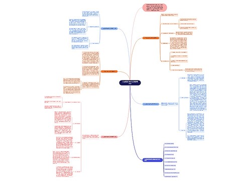 八年级数学教学反思通用范文