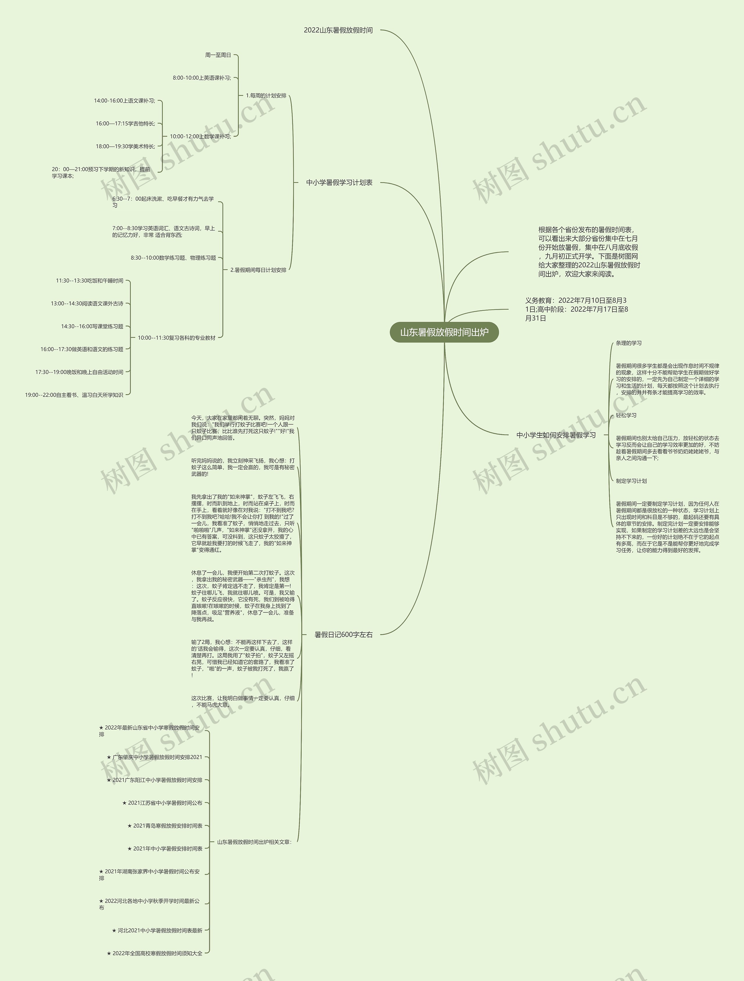 山东暑假放假时间出炉思维导图