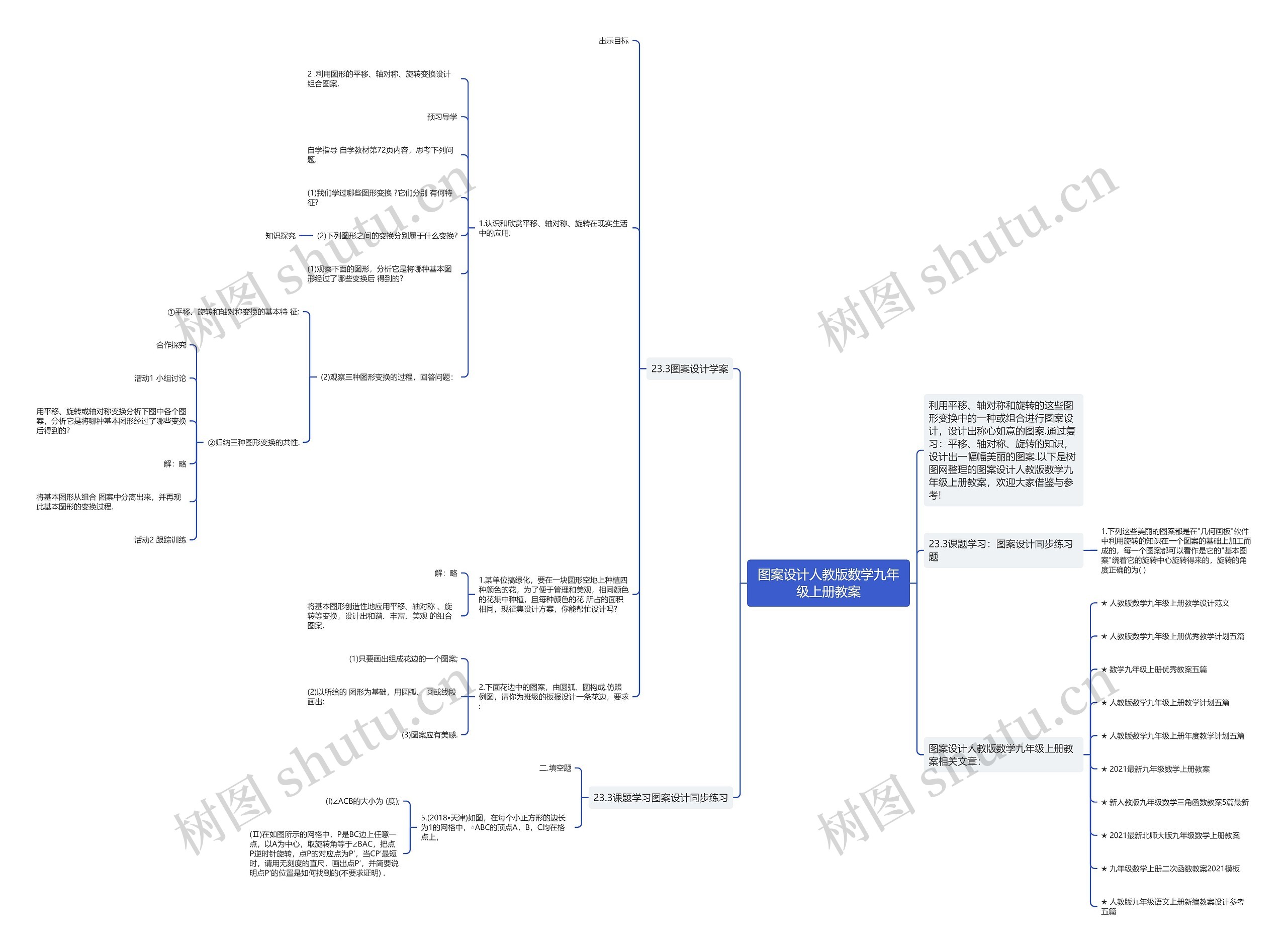 图案设计人教版数学九年级上册教案思维导图