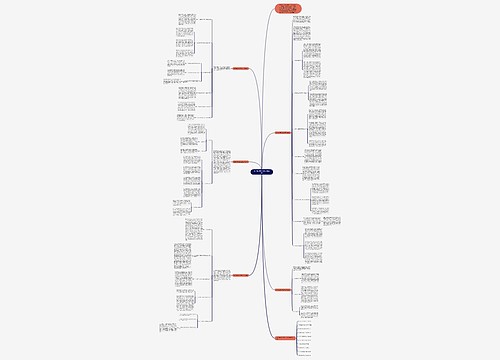 数学教研教学全新工作总结