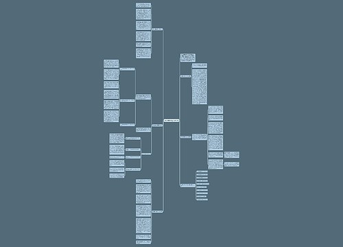 政治教学教师工作总结5篇