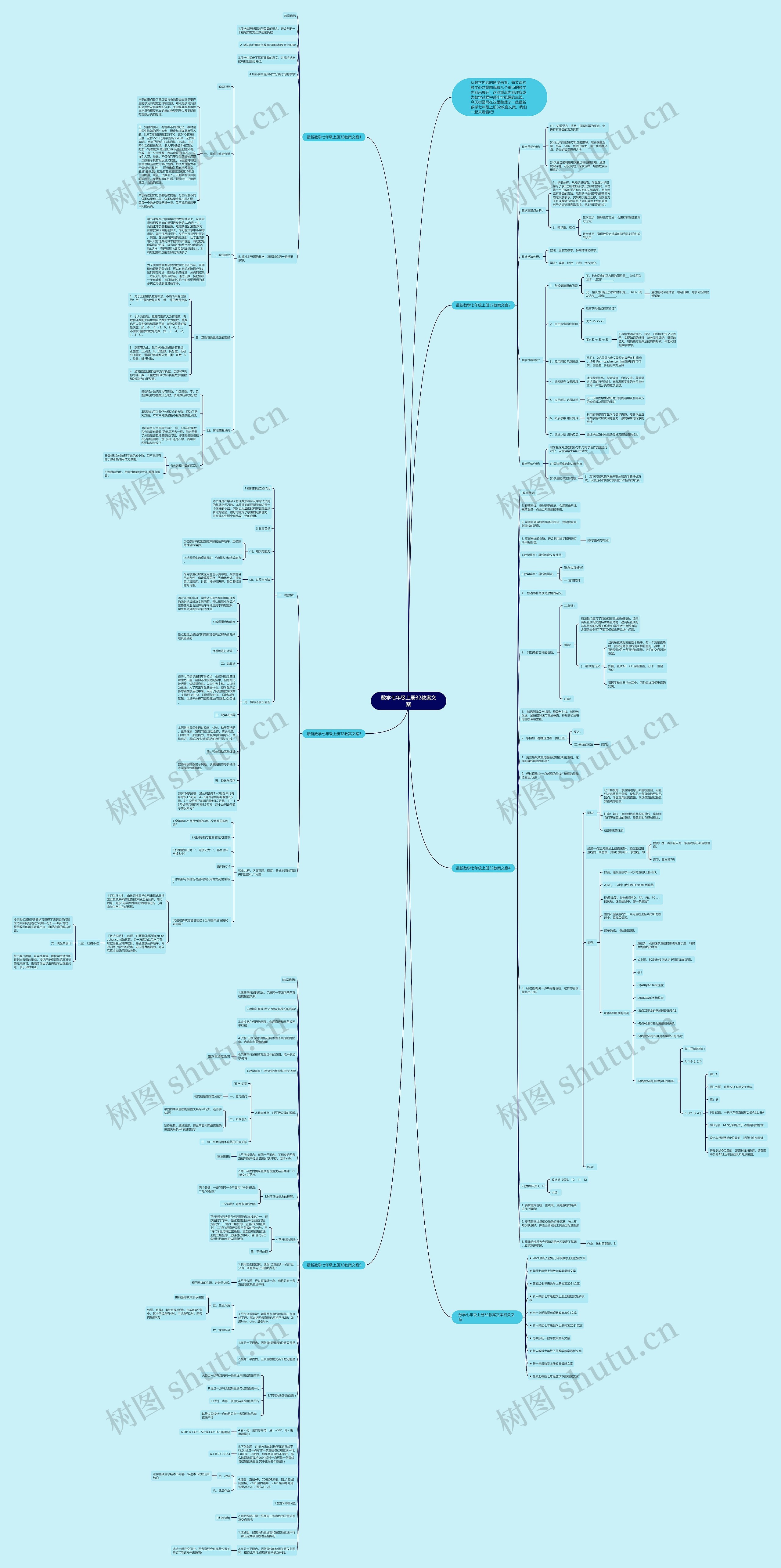 数学七年级上册32教案文案思维导图