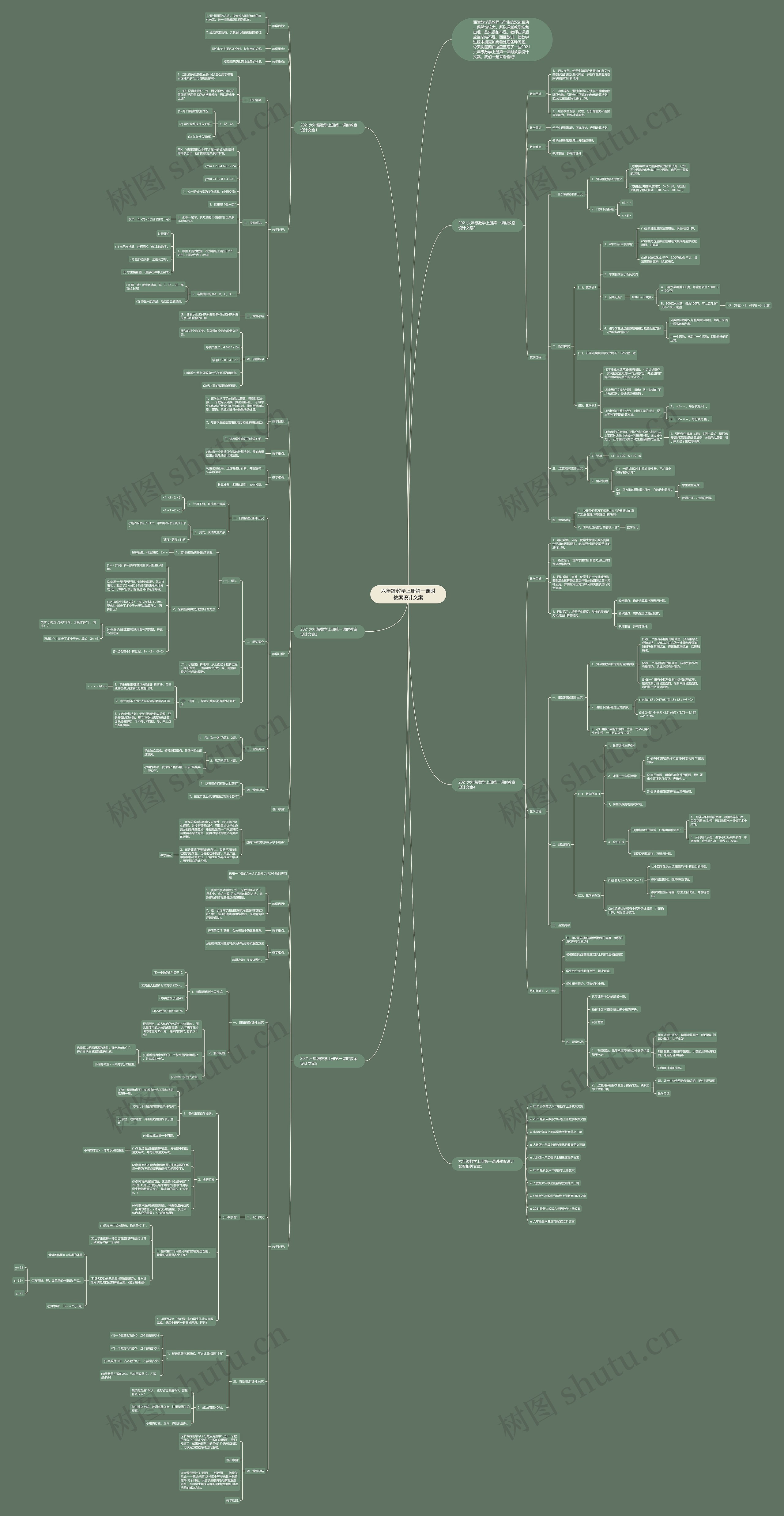 六年级数学上册第一课时教案设计文案思维导图