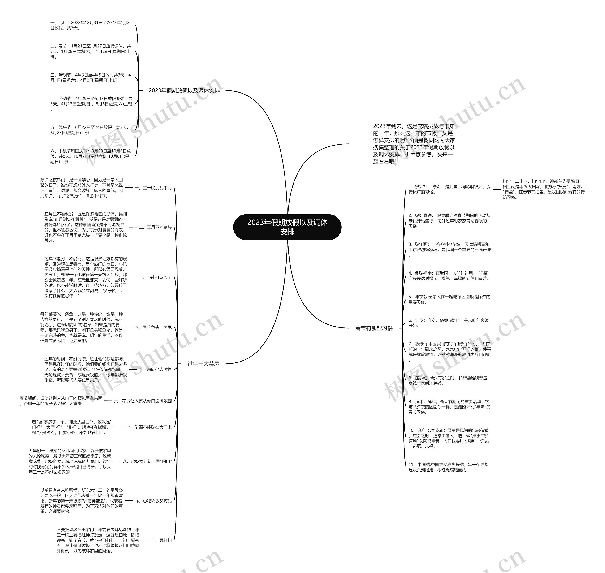2023年假期放假以及调休安排思维导图