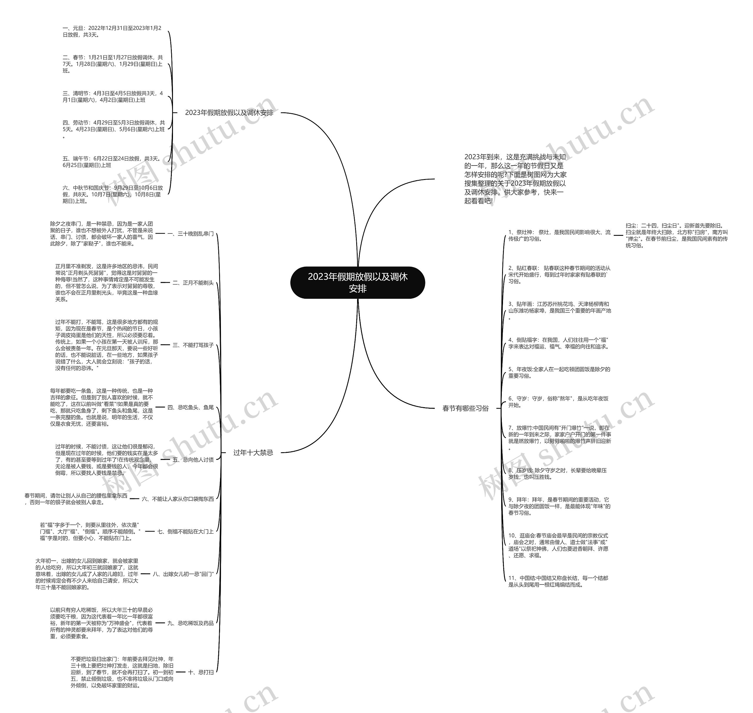 2023年假期放假以及调休安排 2023年假期放假以及调休安排