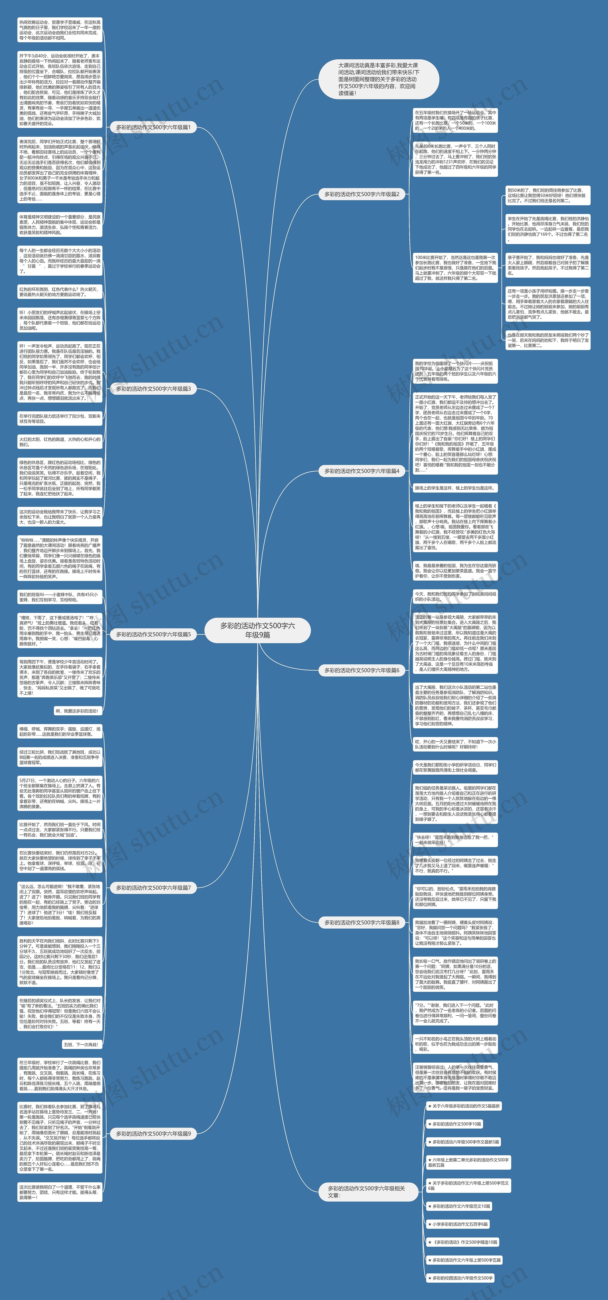 多彩的活动作文500字六年级9篇思维导图