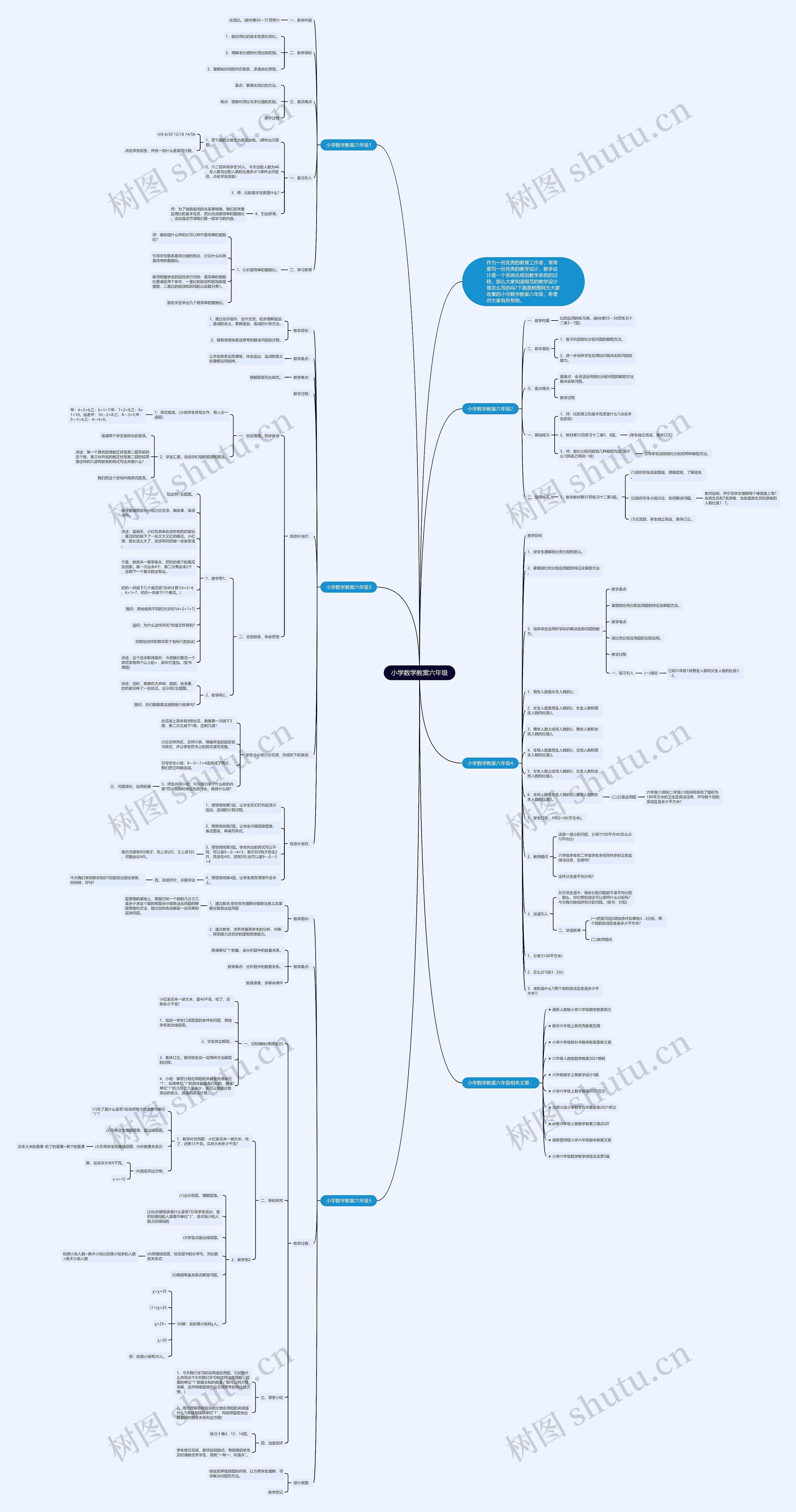小学数学教案六年级 小学数学教案六年级
