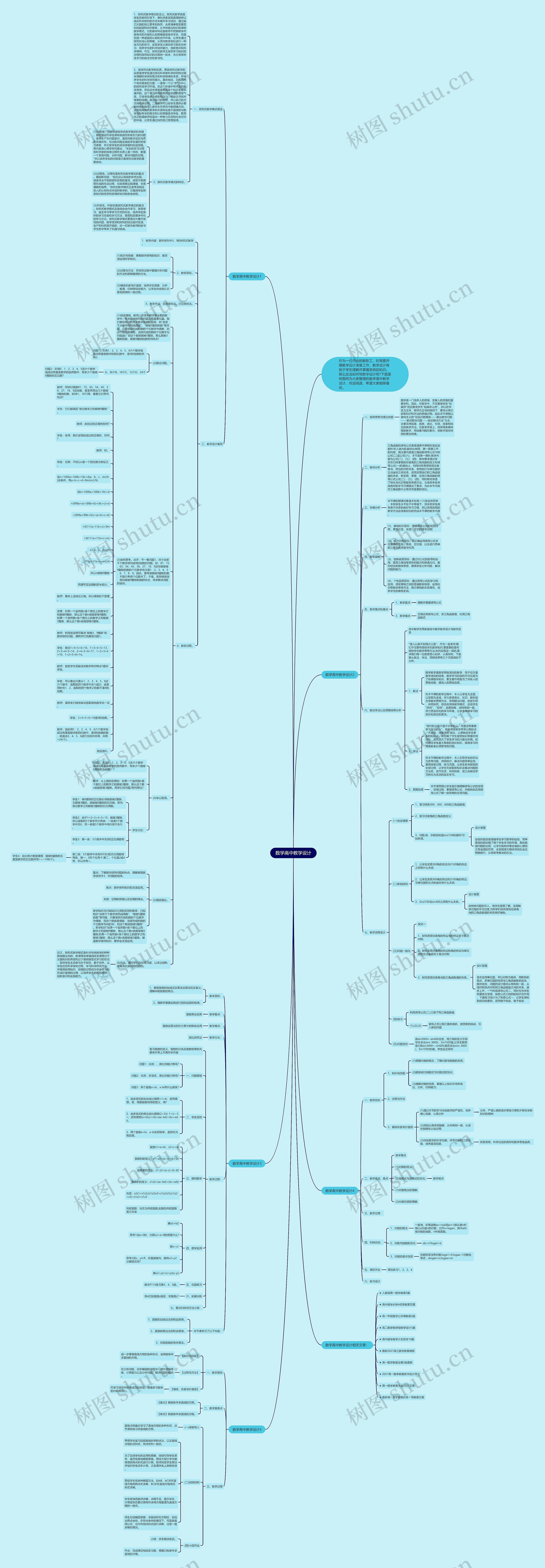 数学高中教学设计思维导图高清图 数学高中教学设计思维导图