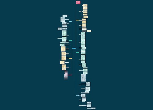 数学教育的教学总结 数学教育的教学总结