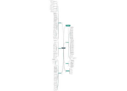 数学教学工作计划范文通用思维导图