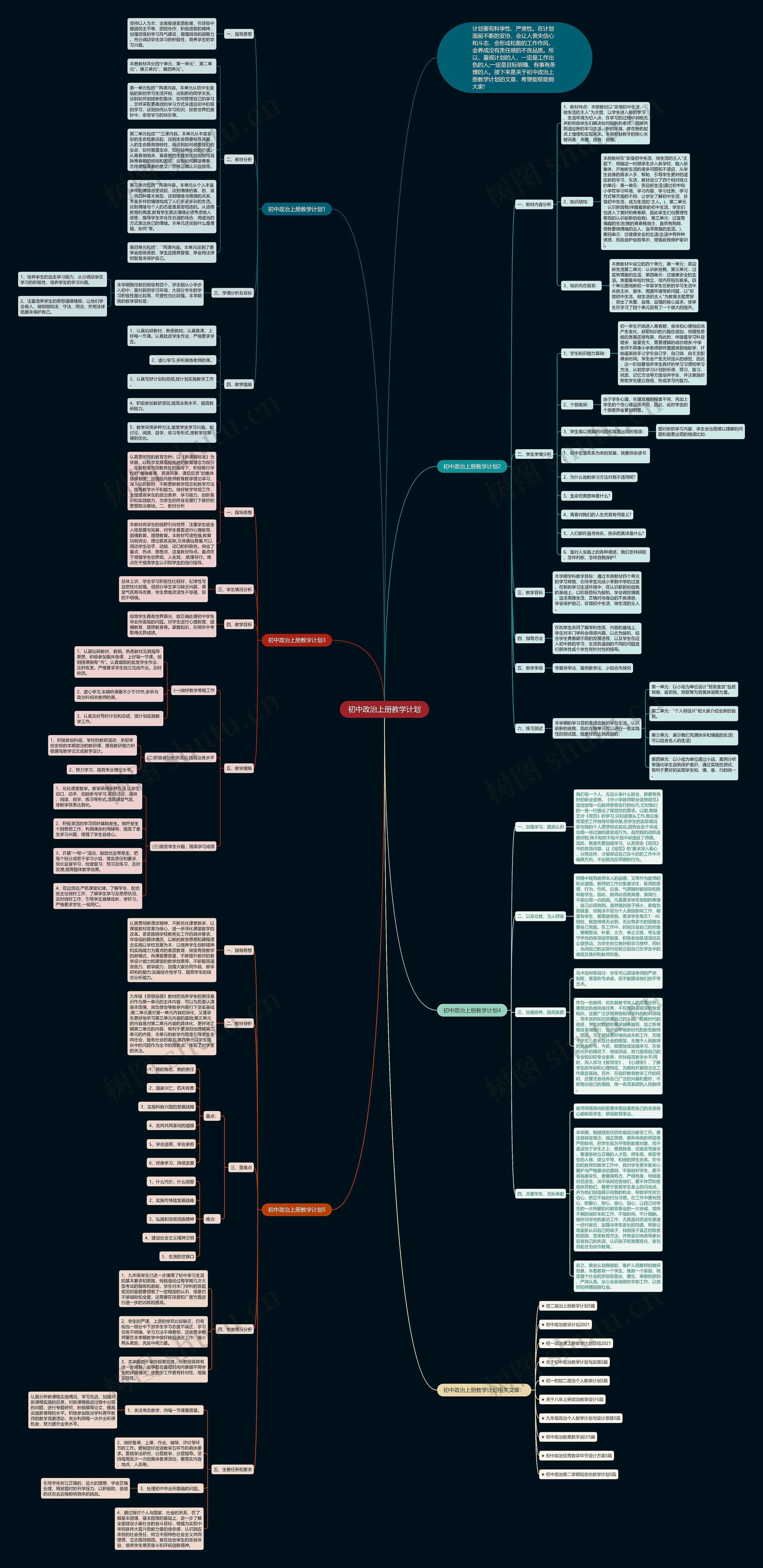 初中政治上册教学计划思维导图
