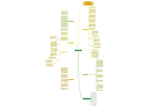 初二政治教师教学总结5篇