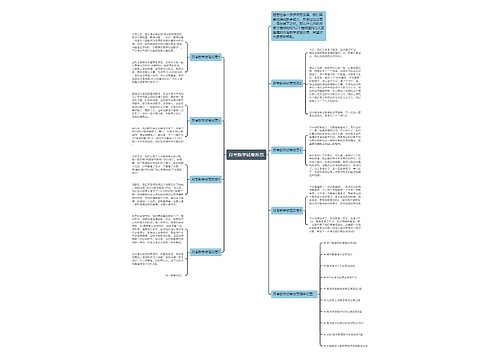 月考数学试卷反思思维导图